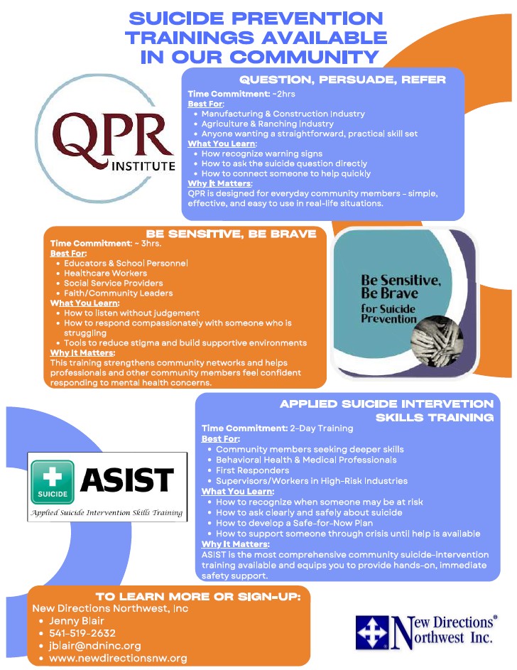 Suicide Prevention Training Information